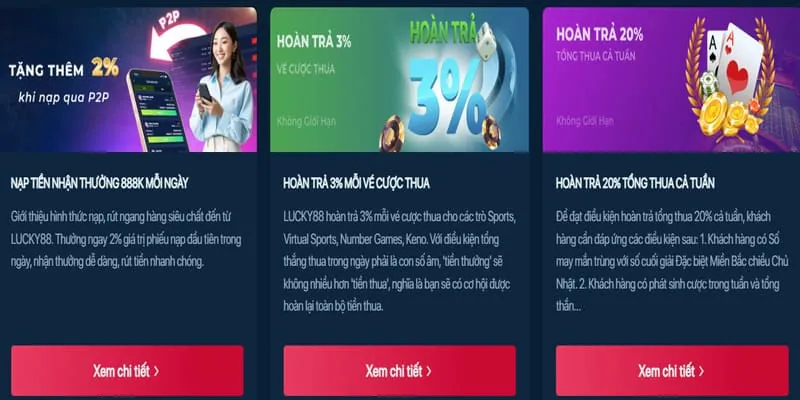 Ưu đãi và khuyến mãi độc quyền mot88 khuyến mãi